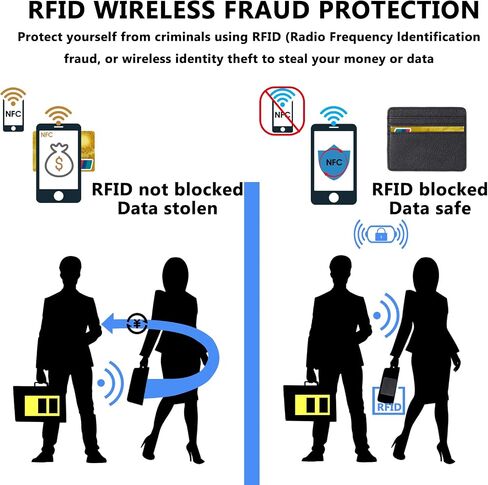 simarro RFID محفظة حامل بطاقات الائتمان، جلد البولي يوريثان فائق النحافة حامل بطاقات البنك، حقيبة بطاقات محمولة مبتكرة، حافظة بطاقات الائتمان البسيطة، حامل بطاقات الهوية للرجال والنساء (بني) in Saudi Arabia