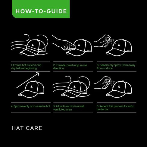 منظف ​​القبعة صديق للبيئة من SNEAKER LAB - آمن للاستخدام على معظم المواد in Kuwait