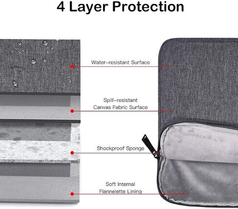 17-17.3 Inch Laptop Sleeve Bag for HP 17" 17.3" Laptop, HP Pavilion 17.3/HP Envy 17.3, Dell Inspiron 17, LG Gram 17.3, Lenovo Ideapad 17.3, MSI GS75/MSI GE75 17.3, Acer Asus and Most 17-17.3 in Laptop in Kuwait