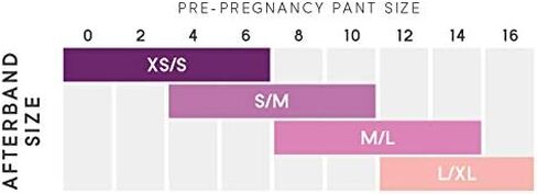 Ingrid & Isabel Afterband – Women's Maternity Postpartum Belly Band in Kuwait
