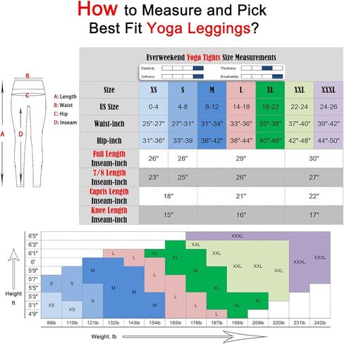 سروال يوجا نسائي عالي الخصر من Everweekend مع جيب للتحكم في البطن وتمارين رياضية وجري وصالة ألعاب رياضية غير شفافة in Kuwait