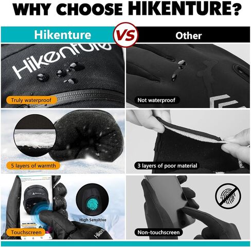 Hikenture Ski Gloves Men -Waterproof Insulated Snow Gloves with 3M Thinsulate -Touchscreen Winter Snowboard Gloves for Cold Weather, Windproof Snowmobile Gloves with Pockets in Saudi Arabia