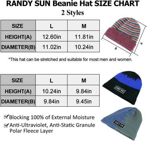 قبعة صغيرة مقاومة للماء من راندي صن، قبعة شتوية محبوكة مترهلة للاستخدام اليومي سميكة وناعمة ودافئة مضادة للأشعة فوق البنفسجية متوسطة/كبيرة، عبوة واحدة in Kuwait