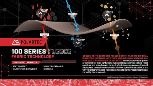 قبعة جمجمة شتوية 281Z Polartec Fleece Classic 100 - رياضة عسكرية تكتيكية في الهواء الطلق - قبعة صغيرة للساعة (أسود) in Kuwait