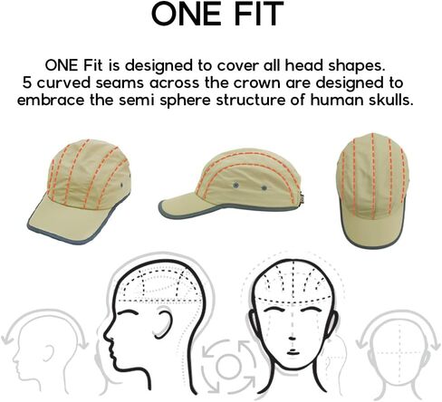 قبعة جري عالية الأداء تناسب الجميع: حماية من الشمس، سريعة الجفاف مع ملاءمة مريحة قابلة للتعديل للجنسين in Kuwait