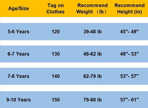 زي ROLLII للمرحاض للأولاد TV Man المتحدث التنكرية للأطفال من ألعاب الفيديو للأطفال من عمر 5 إلى 10 سنوات in Kuwait