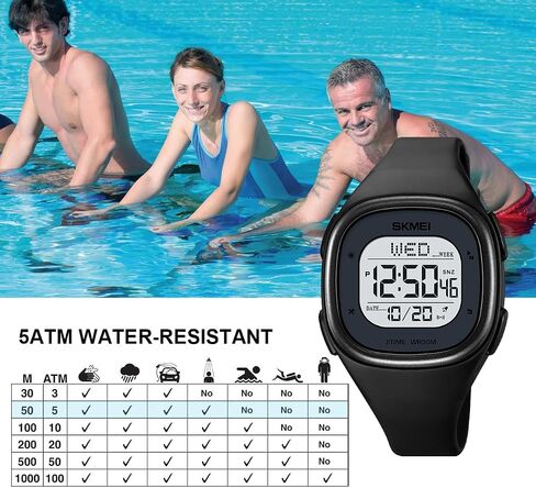 Gosasa Mens Minimalist Square Digital Watch Waterproof Wrist Watch for Women Outdoor Sport Watch with Stopwatch Countdown Watches for Unisex in Saudi Arabia