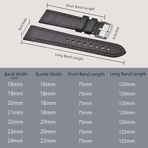 BISONSTRAP Leather Watch Band 18mm 19mm 20mm 21mm 22mm 23mm 24mm, Horween Chromexcel Leather Watch Strap in Saudi Arabia