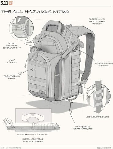 5.11 Tactical All Hazards Nitro Backpack, Nylon, 21-Liter Capacity, Gear Compatible, Style 56167 in Saudi Arabia