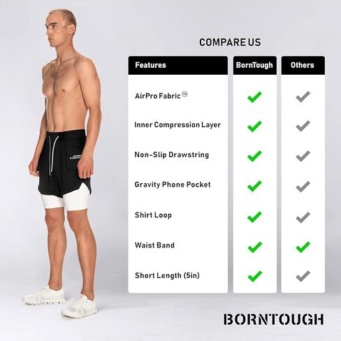 شورت للتمارين الرياضية من Born Tough، شورت رياضي لكمال الأجسام بطول 5 بوصات للرجال، شورت للجري مع جيب مبطن in Kuwait