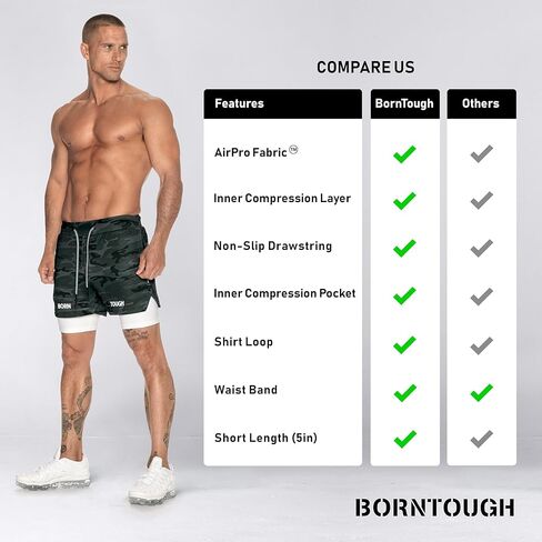شورت تمرين الصالة الرياضية للرجال من Born Tough، شورت رياضي لكمال الأجسام بطول 5 بوصات للرجال، شورت للجري مع جيب مبطن in Kuwait