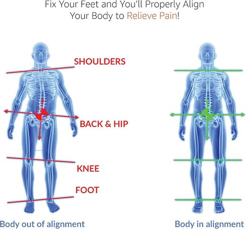 WalkFit Platinum Foot Orthotics & Shock Absorbing Pain Relief Gel Cushions Bundle | Relieves Foot Back Hip Leg and Knee Pain | Men 8-8.5 / Women 9-9.5 in Kuwait