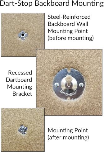 لوحة خلفية احترافية لرمي السهام مقاس 36 بوصة من Dart-Stop، مثمنة | حامي الجدار | دارتبوارد المحيطي in Kuwait