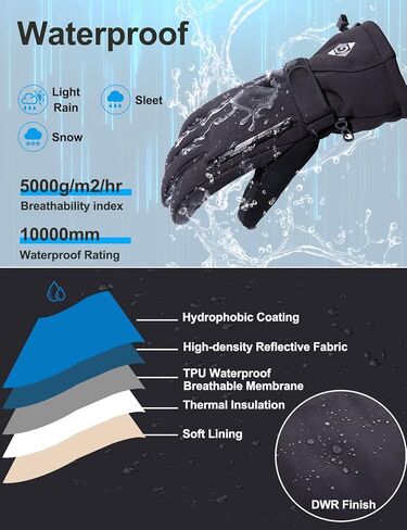 GEMYSE Ski Gloves for Men & Women Waterproof Touchscreen Snowboard Gloves 3M Thinsulate Insulated Warm Winter Snow Gloves with Pocket in Kuwait