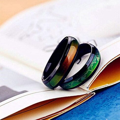 JEYKAY Color Changing Titanium/Stainless Steel Mood Ring, EKG w/Hearts Design, Gift Box Included. in Saudi Arabia
