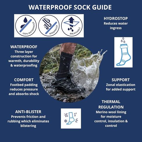 SEALSKINZ Unisex Waterproof All Weather Ankle Length Sock in Saudi Arabia