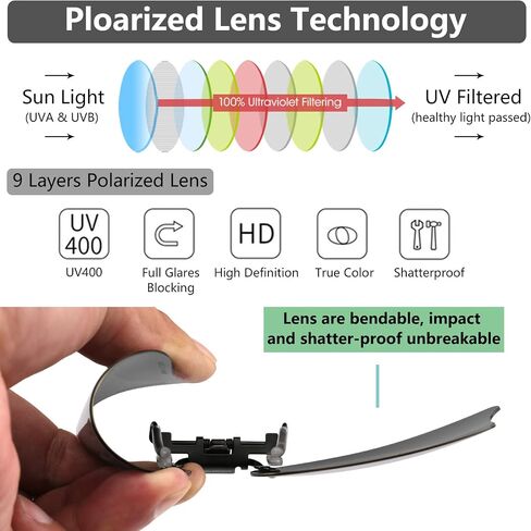 Polarized Cat Eye Clip On Sunglasses Over Prescription Glasses for Women UV Protection in Saudi Arabia