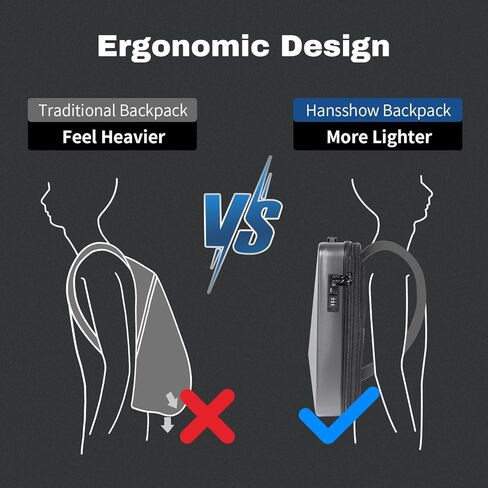 HANSSHOW Hard Shell Laptop Backpack, 17 Inch TSA Anti-Theft Waterproof Gaming Backpack, USB Charging Port Slim Bookbag in Kuwait