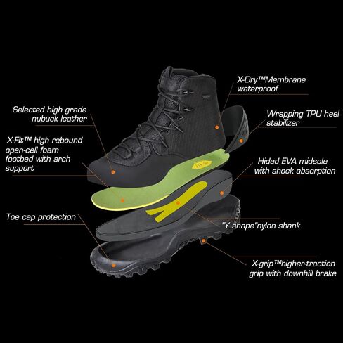 SKENARY DUTY Men's Bravo Leather Military Boots Waterproof Tactical Boots in Kuwait