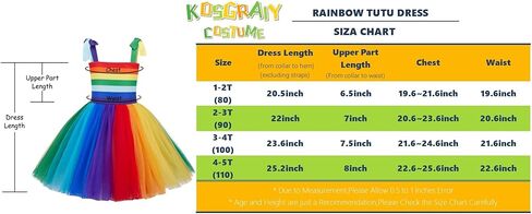 فستان Kosgraiy للفتيات بألوان قوس قزح توتو، فستان صيفي للفتيات الصغيرات بدون أكمام على الشاطئ توتو، فستان صيفي للأطفال من سن 1 إلى 5 سنوات in Kuwait