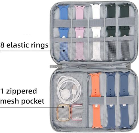 CNFZLIYUER منظم حزام الساعة، حقيبة تخزين لأحزمة الساعة مقاومة للماء من النايلون الرمادي لأشرطة الساعة مع سحاب، حقيبة تخزين للسفر للإلكترونيات المحمولة لأشرطة الساعة، سماعات الأذن، خط البيانات، قرص U in Kuwait