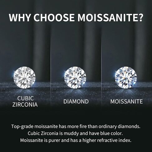 عزيزة · زول أقراط مويسانيتي مرصعة للنساء والرجال والبنات، لا تسبب الحساسية S925 من الفضة الإسترليني 0.5 قيراط D اللون VVS1 أقراط ألماس واضحة مع شهادة الأصالة in Kuwait