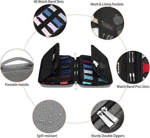 حقيبة تخزين لأحزمة الساعة من SIMBOOM 40، حقيبة منظم لسوار الساعة مقاومة للانسكاب من النايلون، حقيبة حمل وأشرطة ساعة للسفر وحقيبة حمل متوافقة مع أحزمة ساعة Apple ودبوس حزام الساعة، كابل أزرق in Kuwait
