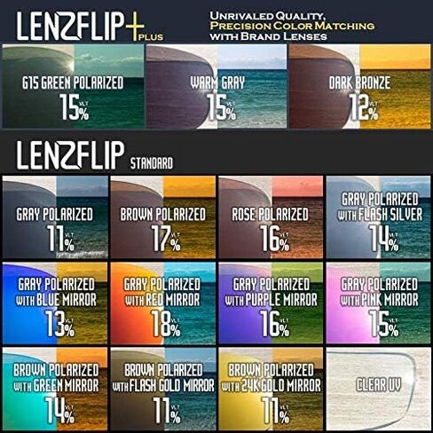 عدسات LenzFlip البديلة المستقطبة للنظارات الشمسية Rayban Justin RB4165 (54 مم) - صُنعت في الولايات المتحدة الأمريكية in Kuwait