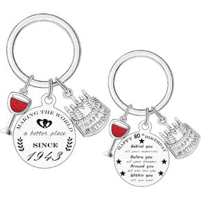 Happy Birthday Keyring for Daughter Sister Niece Birthday Gift for Women Girls Inspirational Birthday Keychain for Friend