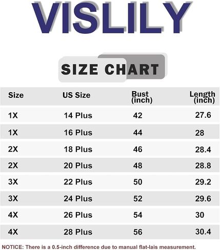 VISLILY Women's-Plus-Size-Tops Summer Lace Tee Shirts Short Sleeve Tunics Flowy Pleated Blouses XL-4XL in Kuwait