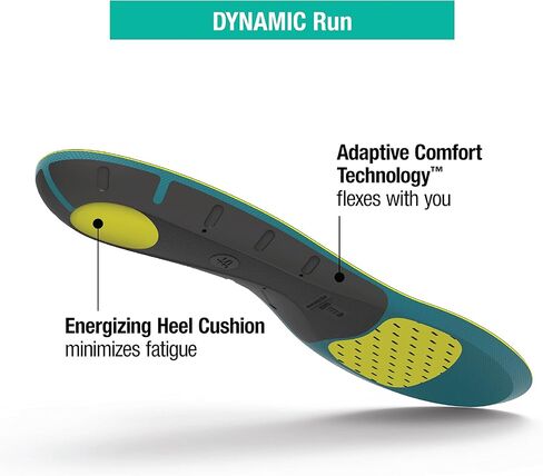 حشو حذاء رياضي مرن ومريح من Superfeet Dynamic Run للجري، أخضر طيفي، 9.5-11 للرجال / 10.5-12 للنساء in Kuwait