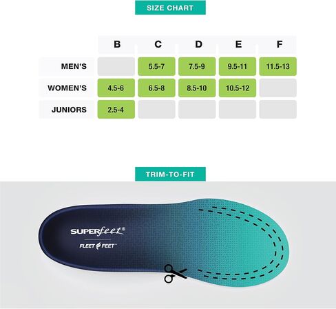 حشو حذاء رياضي مرن ومريح من Superfeet Dynamic Run للجري، أخضر طيفي، 9.5-11 للرجال / 10.5-12 للنساء in Kuwait