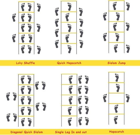 Pro Speed & Agility Training Set—Includes 12 Rung 20ft Adjustable Agility Ladder with Carrying Bag, 12 Disc Cones, 4 Steel Stakes, 1 Resistance Parachute, Use Equipment to Improve Footwork Any Sport in Kuwait
