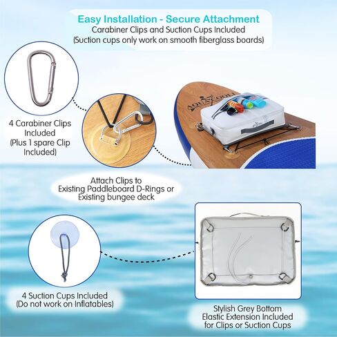 مبرد ملحقات لوح التجديف من أكوا كول - مبرد لوح التجديف - حقيبة تبريد SUP مع حزام حمل قابل للإزالة وجيبين شبكيين كبيرين بسحاب - مبرد لوح مجداف معزول منخفض in Kuwait