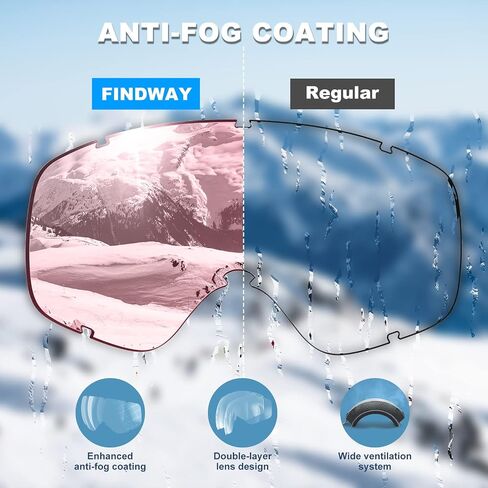نظارات findway للتزلج OTG - نظارات للثلج/على الجليد للرجال والنساء والشباب - حماية 100% من الأشعة فوق البنفسجية in Kuwait