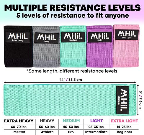 Resistance Bands for Working Out Women - 5 Booty Bands for Women and Men Best Exercise Bands, Workout Bands for Workout Legs Butt Glute - Gym Fitness Fabric Bands Set for Home with Training Guide in Kuwait