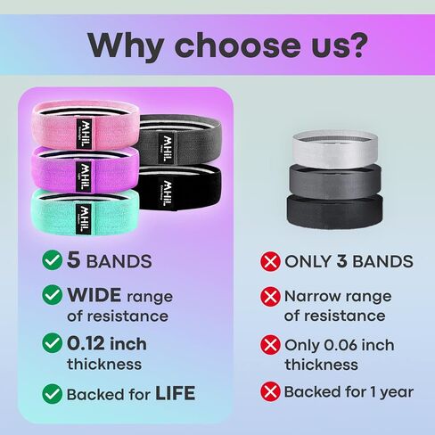 Resistance Bands for Working Out Women - 5 Booty Bands for Women and Men Best Exercise Bands, Workout Bands for Workout Legs Butt Glute - Gym Fitness Fabric Bands Set for Home with Training Guide in Kuwait