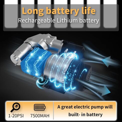 مضخة هواء TONSIM 20PSI SUP، موصل سيارة قابل لإعادة الشحن / 12 فولت تيار مستمر، تضخم مزدوج المرحلة وميزة الإيقاف التلقائي، وظيفة الانكماش، مضخة هواء للوحة التجديف الوقوف، قوارب الكاياك، قارب قابل للنفخ in Kuwait