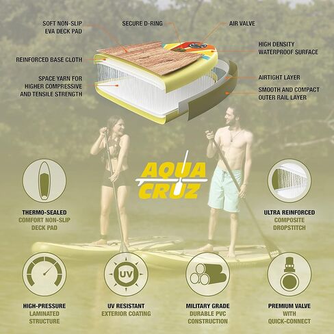 ألواح التجديف القابلة للنفخ من أكوا كروز، متينة مع ملحقات، سطح ممتاز غير قابل للانزلاق مثالي للرياضات المائية الخارجية واليوجا على لوح التجديف - مقاسات متعددة in Kuwait