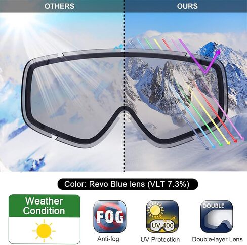 findway Kids Ski Goggles, Kids Snow Snowboard Goggles for Boys Girls Youth OTG in Kuwait