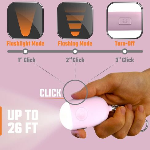 Weten Rechargeable Personal Alarm Keychain - 130dB Siren & LED Light - 2 Pack Personal Safety Alert for Women to Carry - Panic Button Alarm for Security - Rape Whistle for Self Defense (Black&White) in Kuwait
