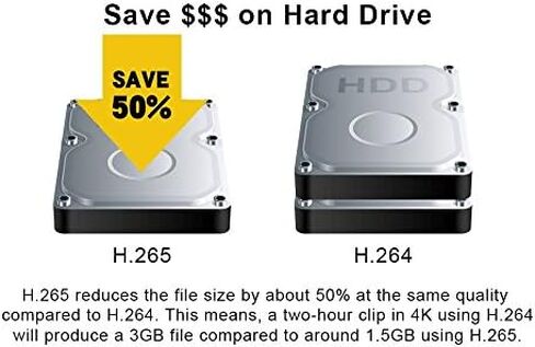 HDView 40CH: 32 قناة TVI/AHD/CVI960H Security DVR كاميرات تصل إلى 5 ميجابكسل و8 قنوات NVR ما يصل إلى 5 ميجابكسل كاميرات IP، حماية من زيادة التيار، COC، درجة تجارية، P2P، تحليلات ذكية ذكية (بدون محرك أقراص ثابت) in Kuwait