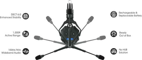 Hollyland Solidcom C1 نظام سماعة رأس اتصال داخلي لاسلكي مزدوج كامل لـ 4 مستخدمين حتى 1000 قدم - 4 سماعات أذن فردية مع مناديل تنظيف SolidSignal وحزمة أغطية الأذن للاستعمال مرة واحدة (C1-4S) in Kuwait