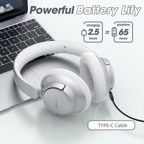 BERIBES Hybrid Active Noise Cancelling Headphones Wireless Over Ear 70Hours | Foldable Bluetooth 6.0,Transparent Modes,3.5MM Cable,Lightweight Built-in Mic,HiFi Stereo Deep Bass,Soft-Earpad,Fast Charging in Kuwait