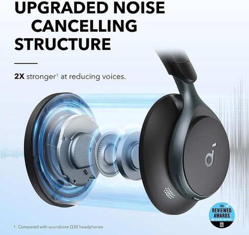 Soundcore by Anker, Space One, Active Noise Cancelling Headphones, 2X Stronger Voice Reduction, 40H ANC Playtime, App Control, LDAC Hi-Res Wireless Audio, Comfortable Fit, Clear Calls, Bluetooth 5.3 in Saudi Arabia