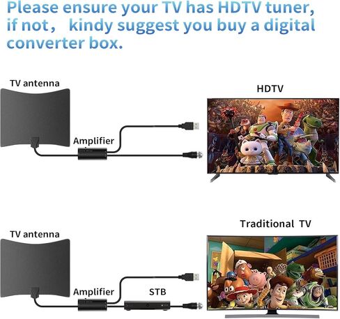 2023 Upgraded TV Antenna for Smart TV-480 Miles Range Digital Indoor Antenna- Powerful Amplifier Support 8K 4K 1080p All TV's VHF UHF Outdoor Signal Booster 360°Signal Reception-18ft Coax HDTV Cable in Kuwait
