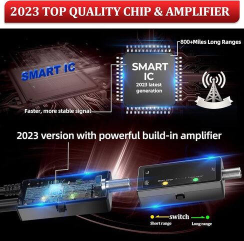 2023 TV Antenna for Smart TV Up 800 + Miles, Indoor Digital Antenna Outdoor Long rang for All TVs VHF UHF High Gain, Antenna Amplifier Signal Booster Support 8k 4k 1080p Fire Stick & HDTV Cable in Kuwait