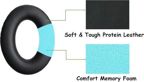 Aurivor Replacement Ear Pads for Bose QuietComfort QC 35 (ii) 25 15 2 Headphones, Tear-Proof Earpads Cushion for QC35 (ii) QC25 QC15 QC2 SoundTrue/SoundLink AE2/AE2i/AE2w Around-Ear Headphones (Black) in Saudi Arabia