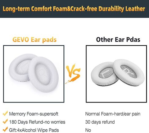 Premium Replacement Ear Pads for Bose QC35 & QC35ii Headphones Made by GEVO- Comfortable Adaptive Memory Foam and Extra Durable - Fits QuietComfort 35 & 35ii / SoundLink 1&2 AE（Over-Ear） (Silver) in Kuwait