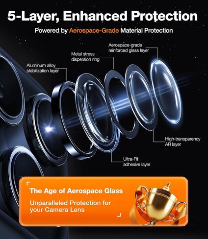 TORRAS Camera Lens Protector for iPhone 15 Pro/iPhone 15 Pro Max camera protector LensGuard Aerospace Grade 9H Tempered Glass [1:1 Invisible Precision Fit & Capture Flawless Shots] Durable, Black in Saudi Arabia